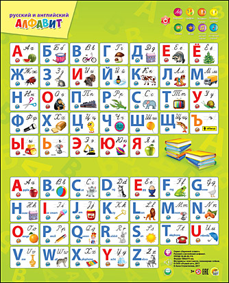Звуковой плакат Русский и английский алфавит