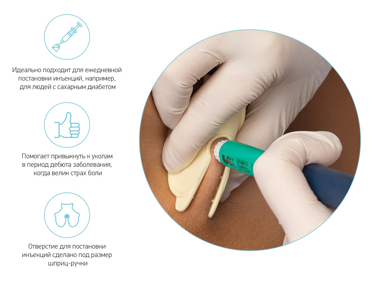 Аппликатор для введения