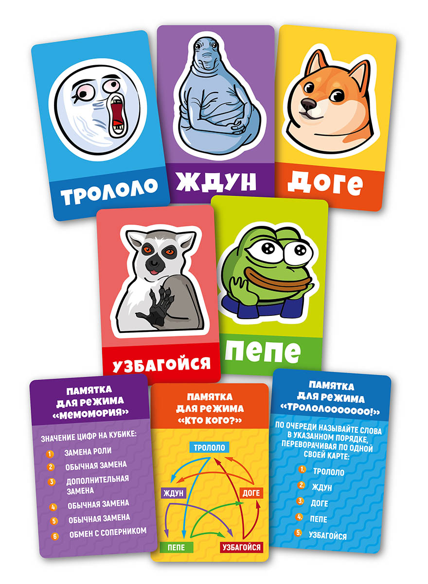 НИ Мемы, общий сбор!