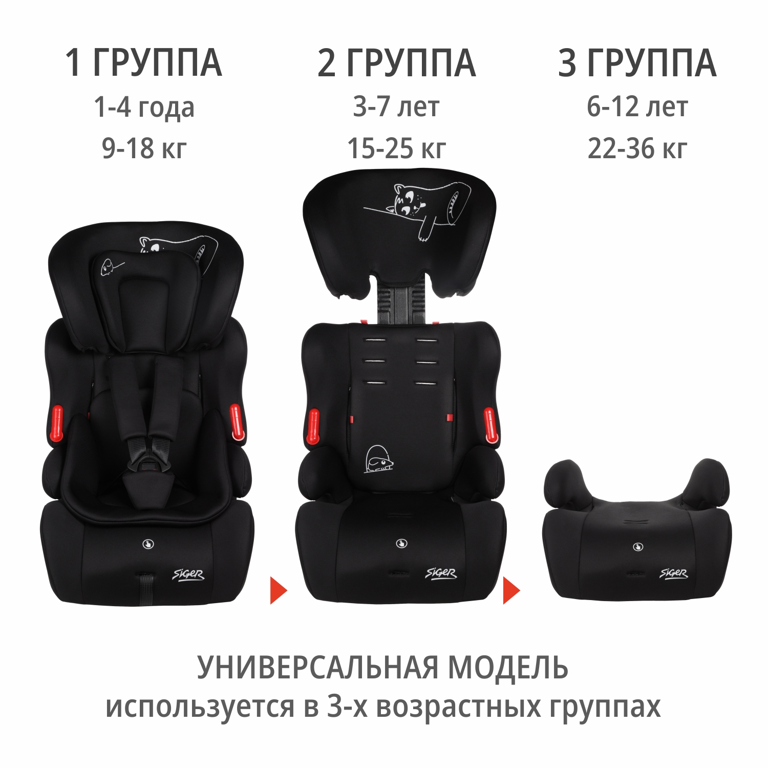 Автокресло Siger Космо черный кот люкс, гр. I/II/III